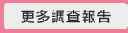 更多話題報告
