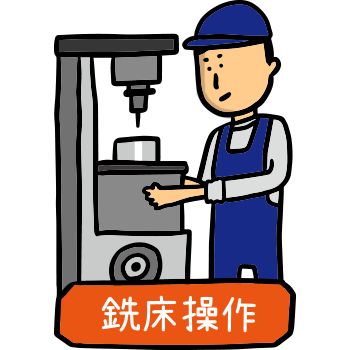 yes123找工作 - CNC機械加工